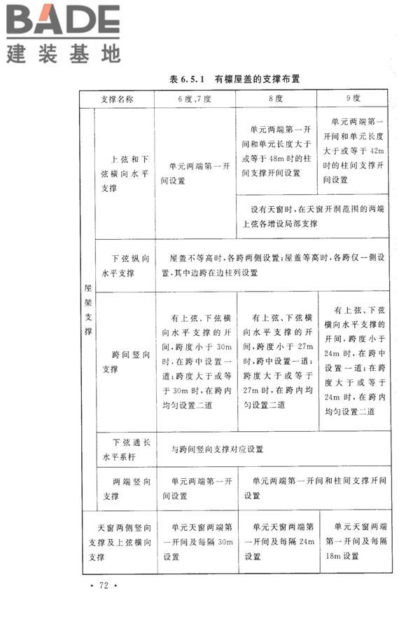 构筑物抗震设计规范_页面_090.jpg