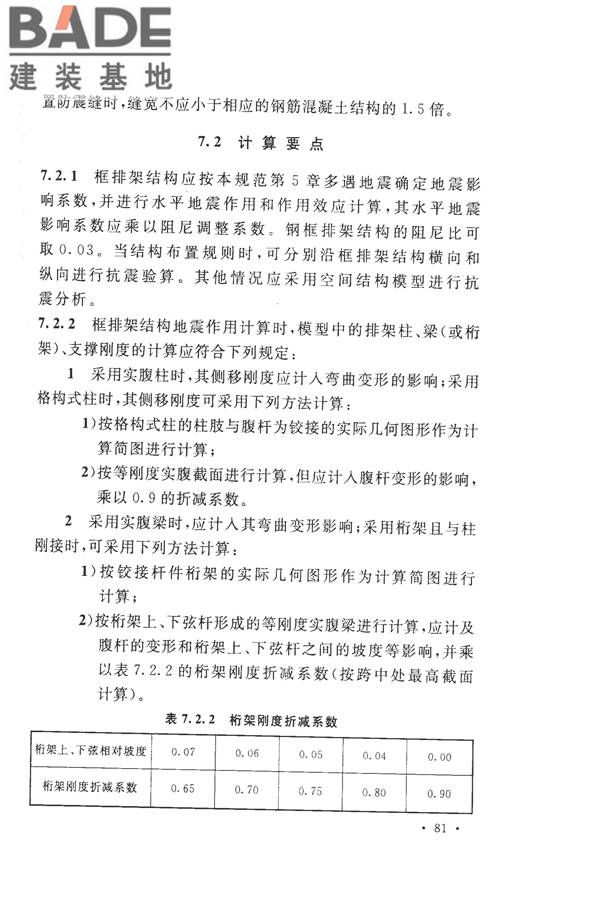 构筑物抗震设计规范_页面_099.jpg