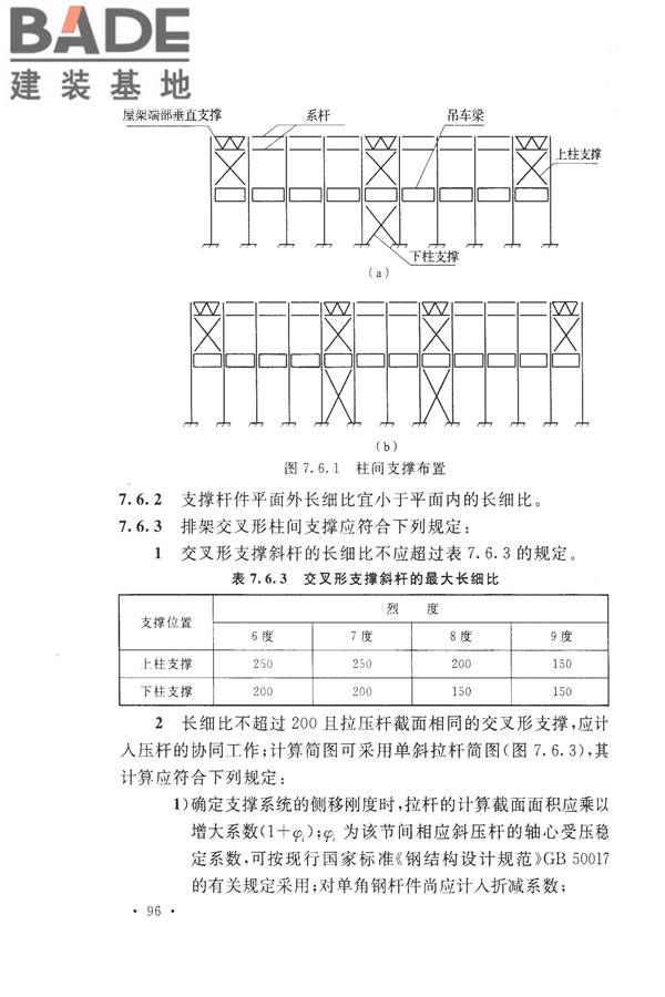 构筑物抗震设计规范_页面_114.jpg