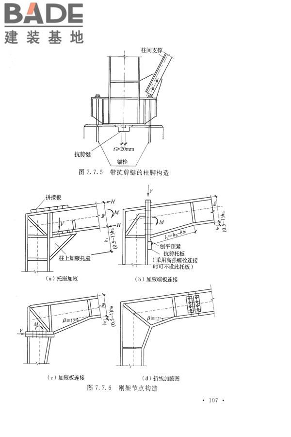 构筑物抗震设计规范_页面_125.jpg