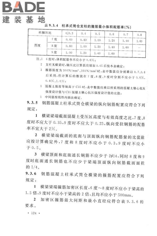 构筑物抗震设计规范_页面_142.jpg