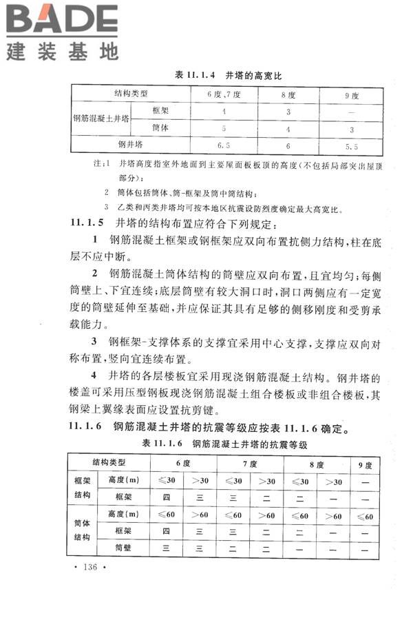 构筑物抗震设计规范_页面_154.jpg
