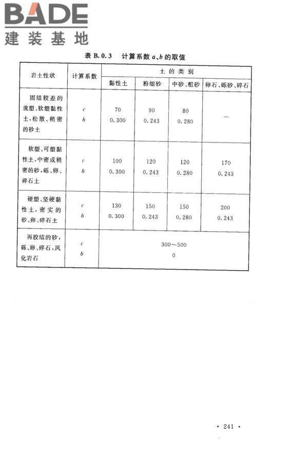构筑物抗震设计规范_页面_259.jpg