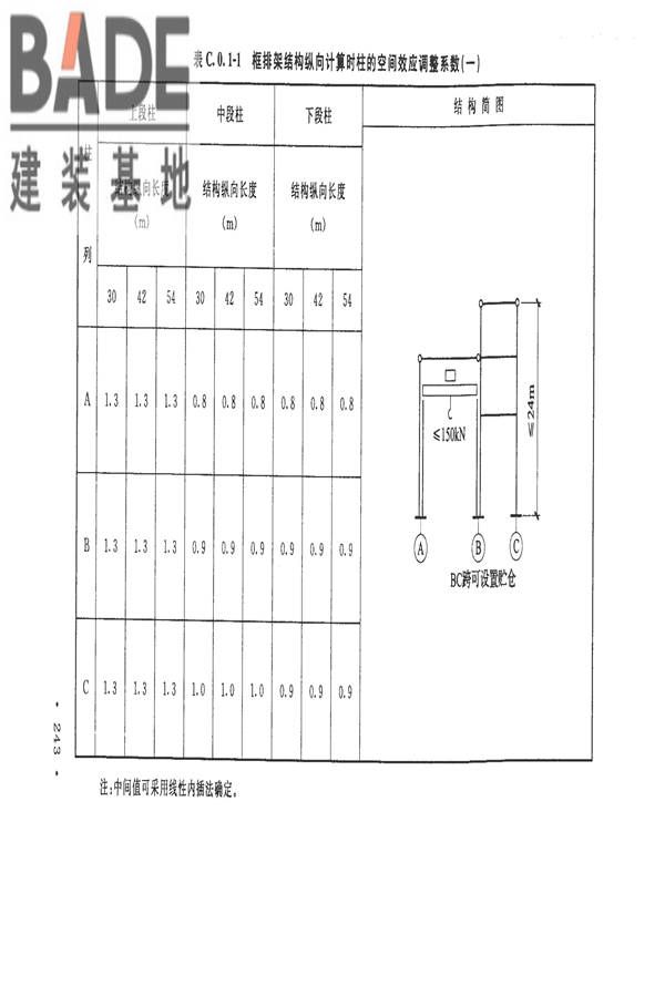 构筑物抗震设计规范_页面_261.jpg