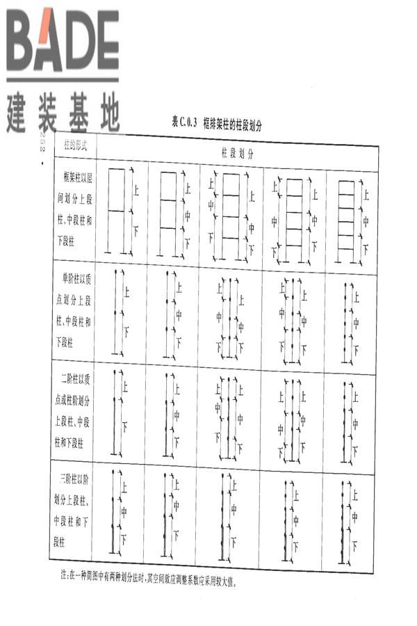 构筑物抗震设计规范_页面_270.jpg