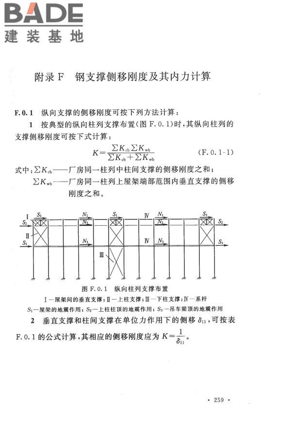 构筑物抗震设计规范_页面_277.jpg