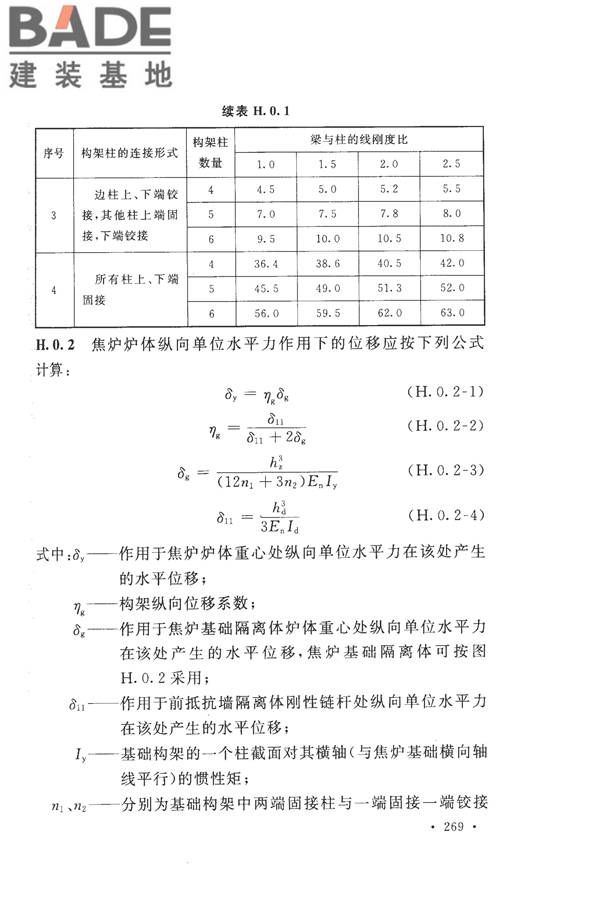 构筑物抗震设计规范_页面_287.jpg
