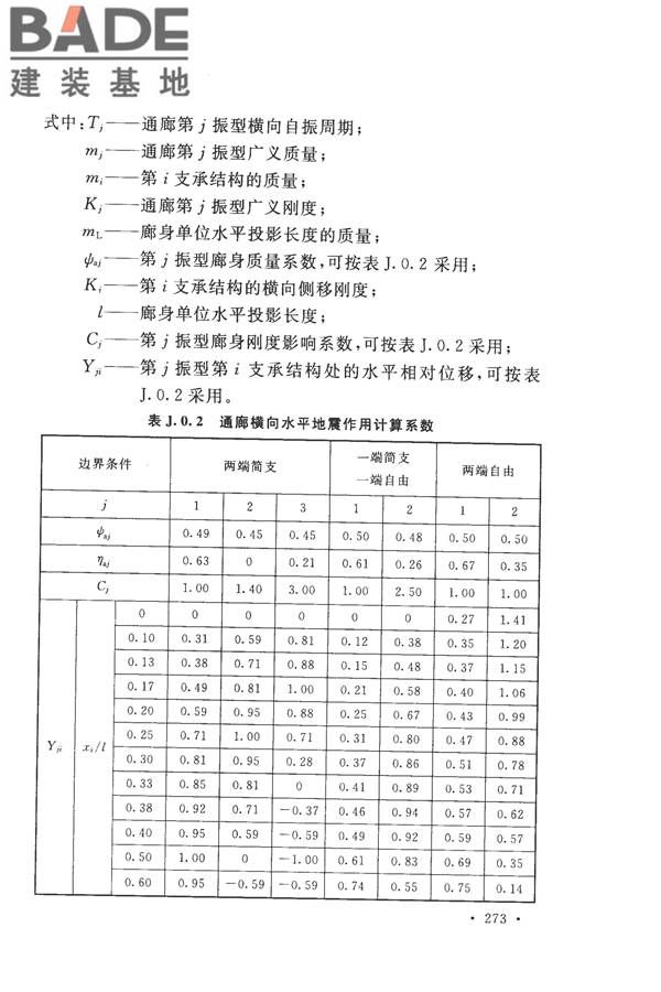 构筑物抗震设计规范_页面_291.jpg