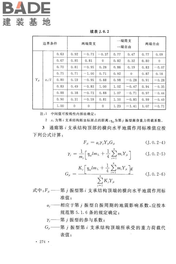 构筑物抗震设计规范_页面_292.jpg
