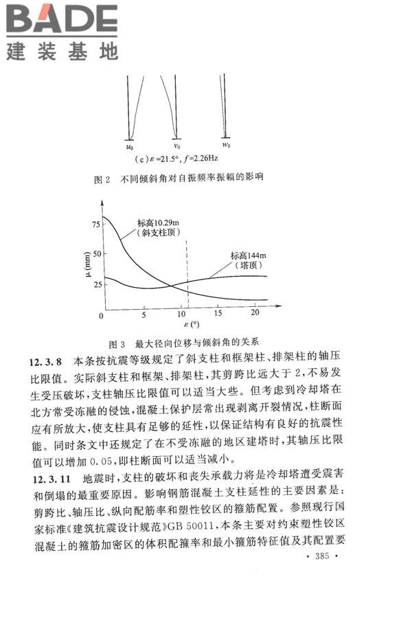 构筑物抗震设计规范_页面_400.jpg
