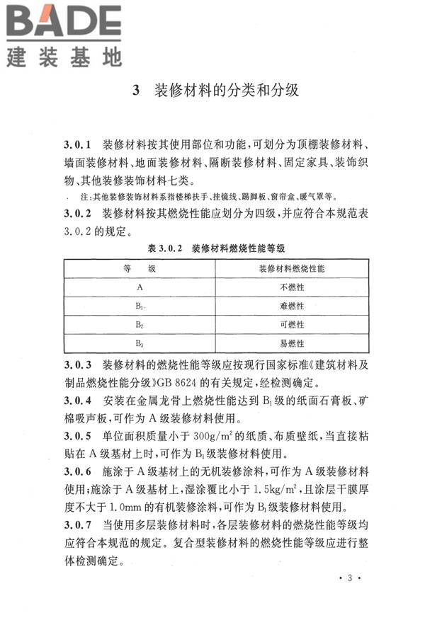 建筑内部装修设计防火规范_页面_10.jpg