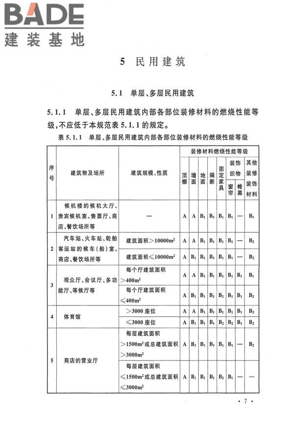 建筑内部装修设计防火规范_页面_14.jpg