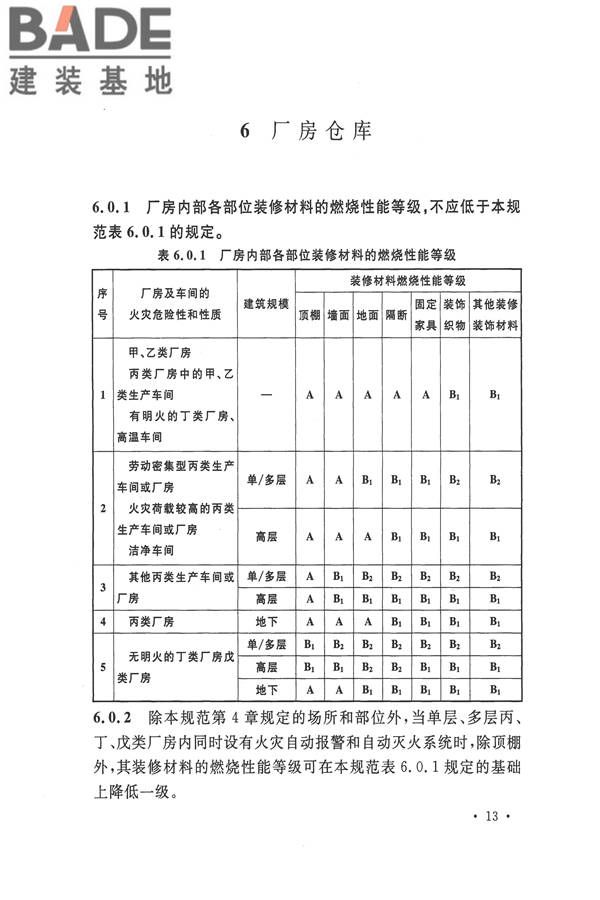 建筑内部装修设计防火规范_页面_20.jpg
