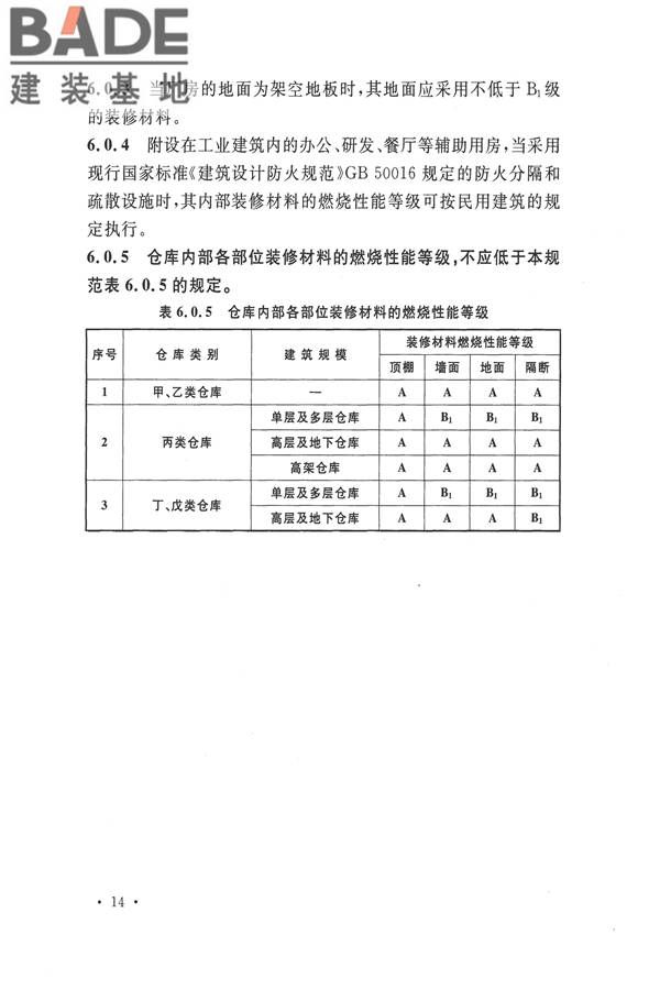 建筑内部装修设计防火规范_页面_21.jpg