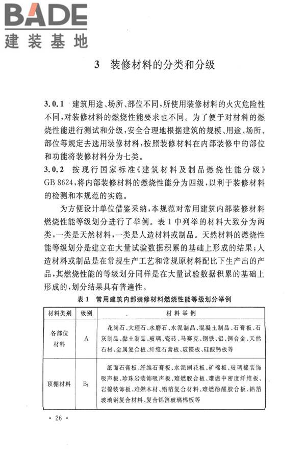 建筑内部装修设计防火规范_页面_30.jpg