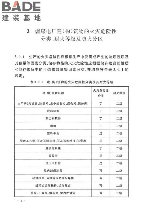火力发电厂与变电站设计防火标准_页面_016.jpg