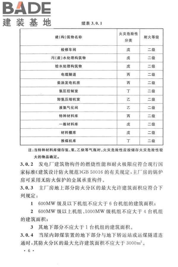 火力发电厂与变电站设计防火标准_页面_018.jpg