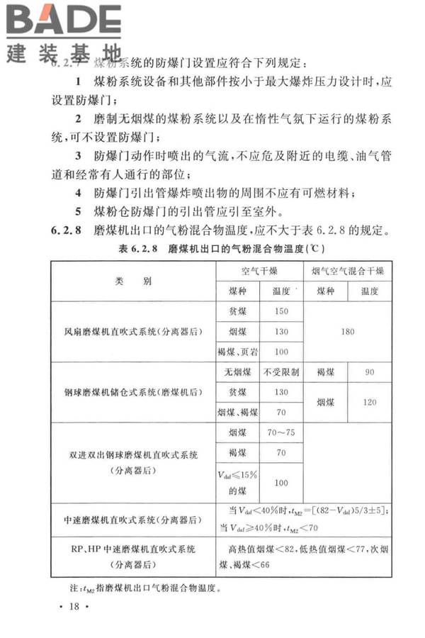 火力发电厂与变电站设计防火标准_页面_030.jpg