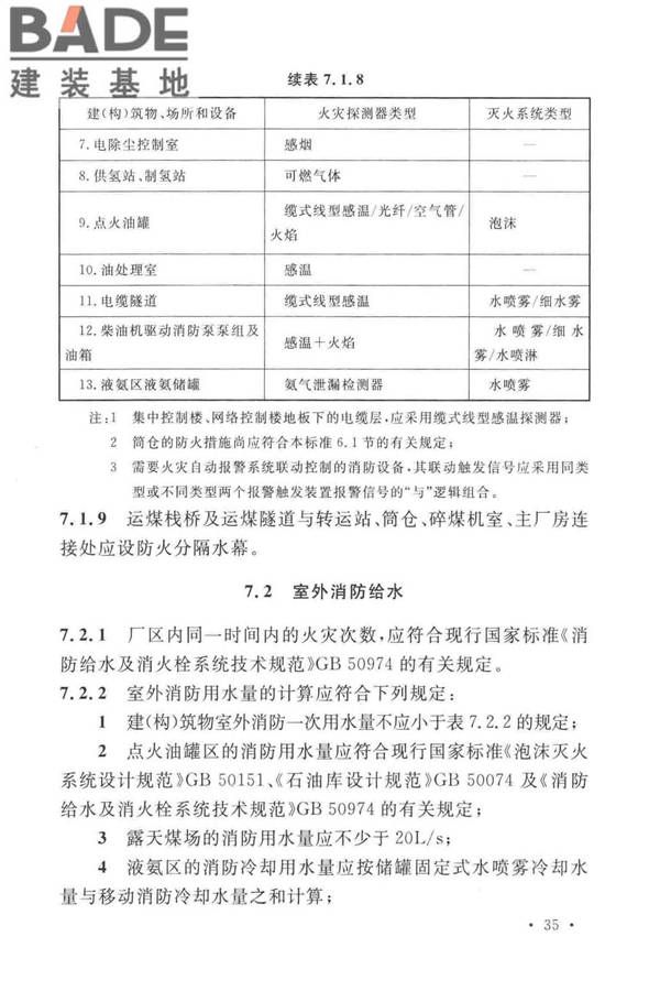 火力发电厂与变电站设计防火标准_页面_047.jpg