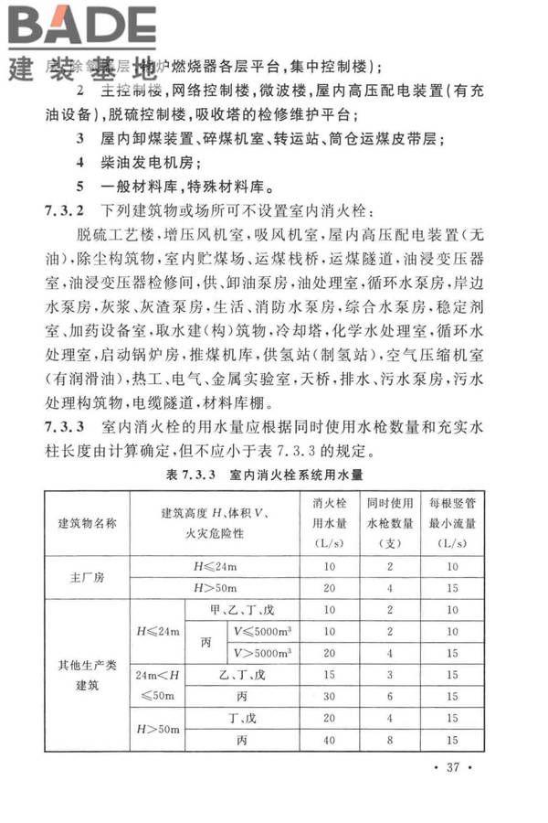 火力发电厂与变电站设计防火标准_页面_049.jpg