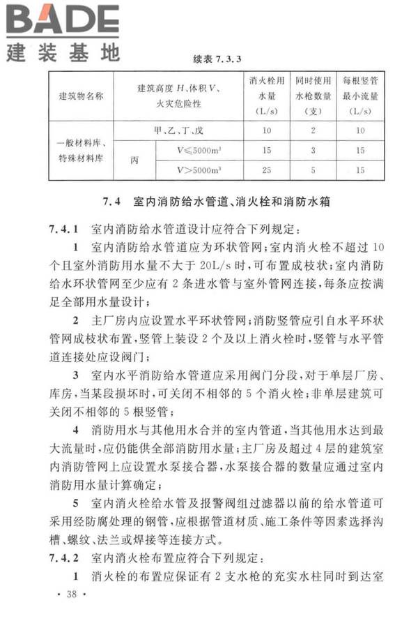 火力发电厂与变电站设计防火标准_页面_050.jpg