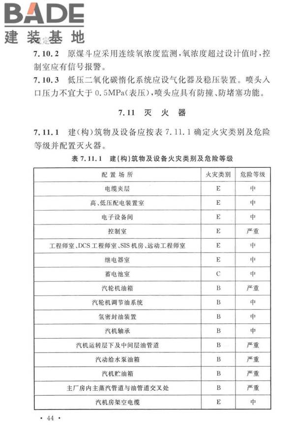 火力发电厂与变电站设计防火标准_页面_056.jpg
