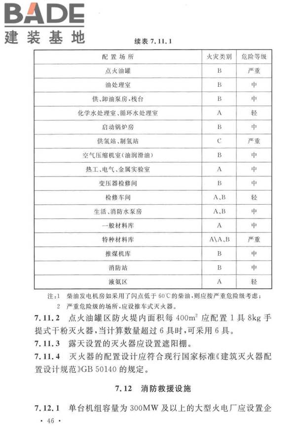 火力发电厂与变电站设计防火标准_页面_058.jpg