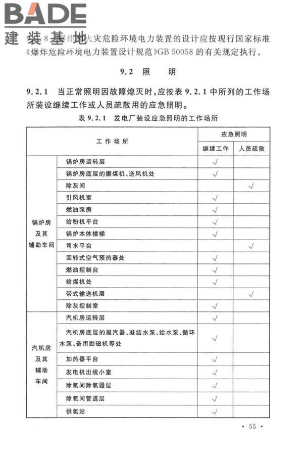 火力发电厂与变电站设计防火标准_页面_067.jpg