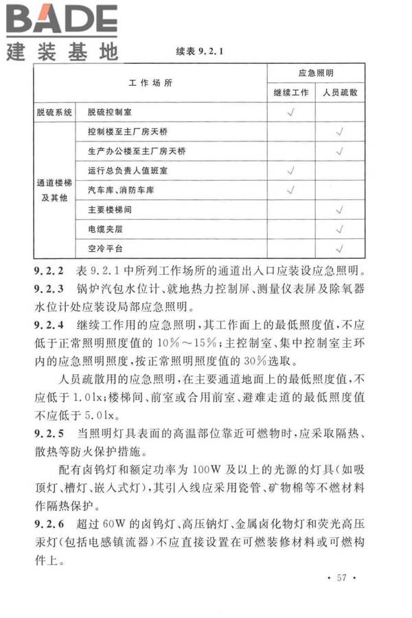 火力发电厂与变电站设计防火标准_页面_069.jpg