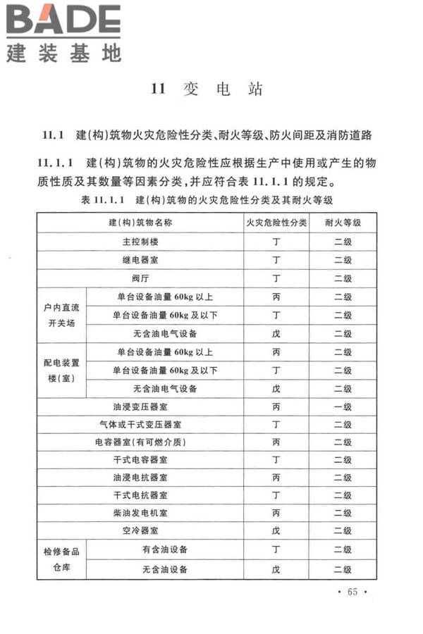 火力发电厂与变电站设计防火标准_页面_077.jpg