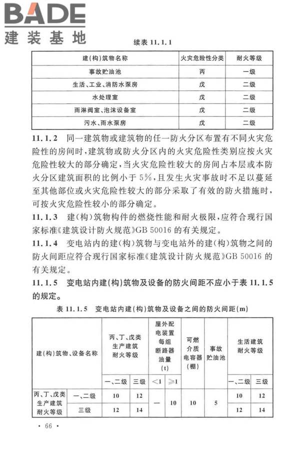 火力发电厂与变电站设计防火标准_页面_078.jpg