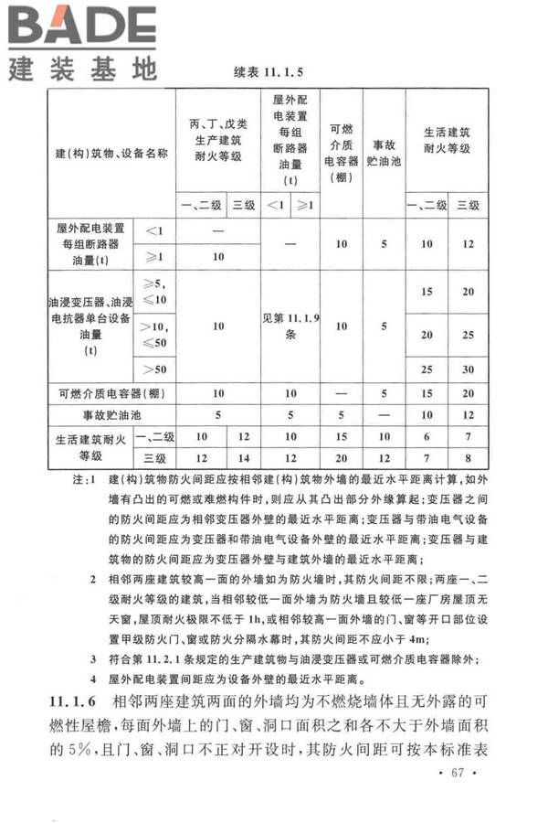 火力发电厂与变电站设计防火标准_页面_079.jpg