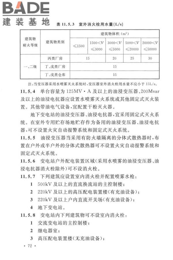 火力发电厂与变电站设计防火标准_页面_084.jpg