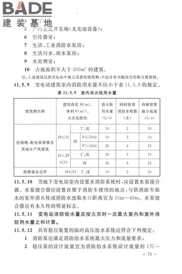 火力发电厂与变电站设计防火标准_页面_085.jpg