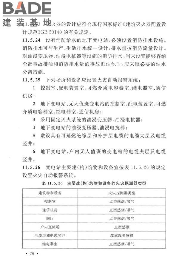 火力发电厂与变电站设计防火标准_页面_088.jpg