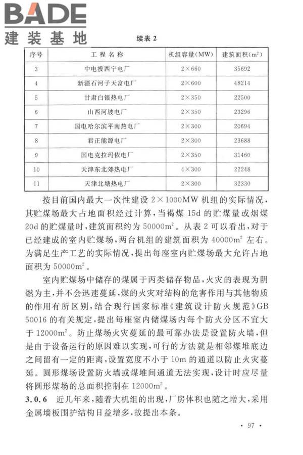 火力发电厂与变电站设计防火标准_页面_105.jpg