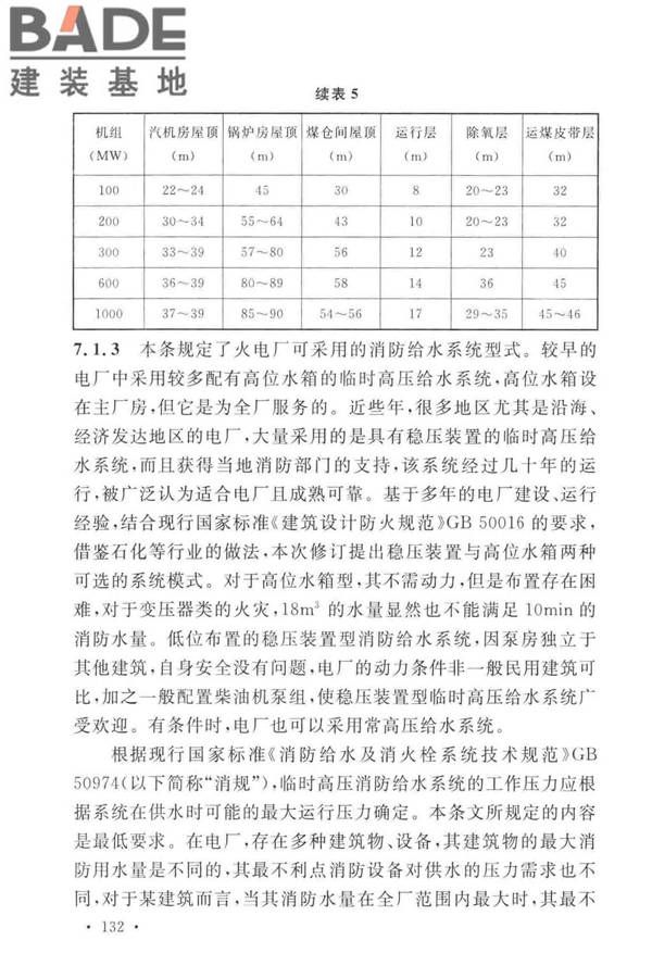 火力发电厂与变电站设计防火标准_页面_140.jpg