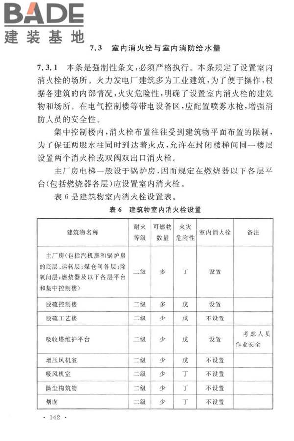 火力发电厂与变电站设计防火标准_页面_150.jpg