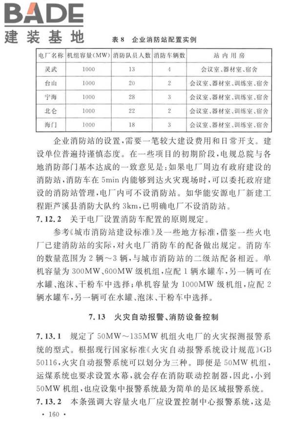 火力发电厂与变电站设计防火标准_页面_168.jpg