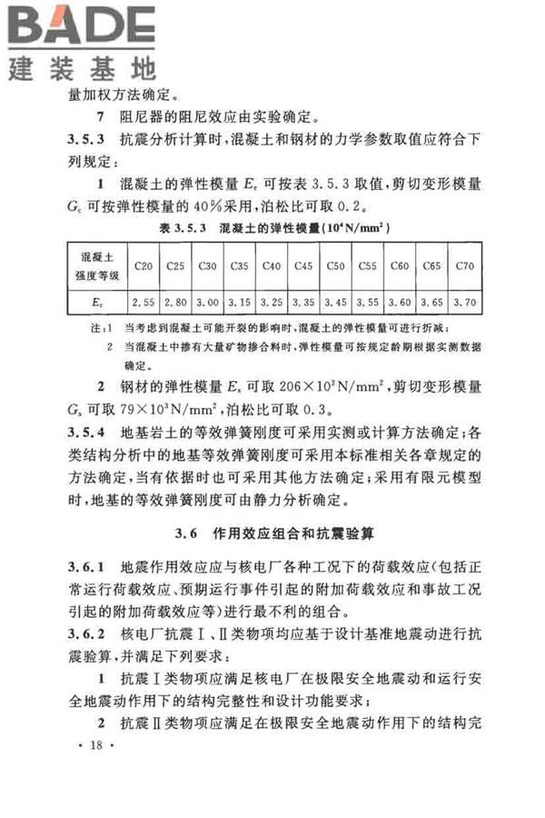 核电厂抗震设计标准_页面_030.jpg