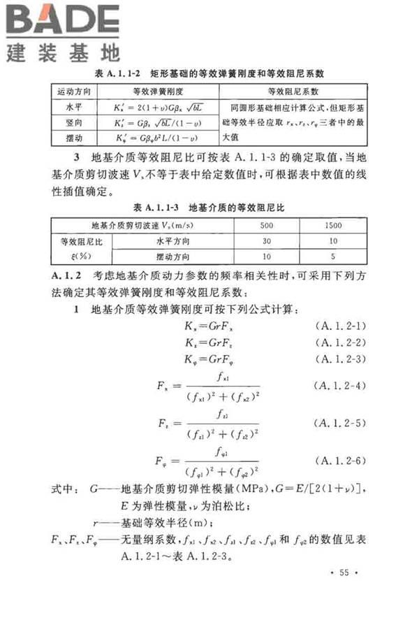 核电厂抗震设计标准_页面_067.jpg