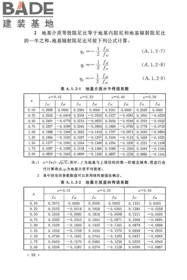 核电厂抗震设计标准_页面_068.jpg