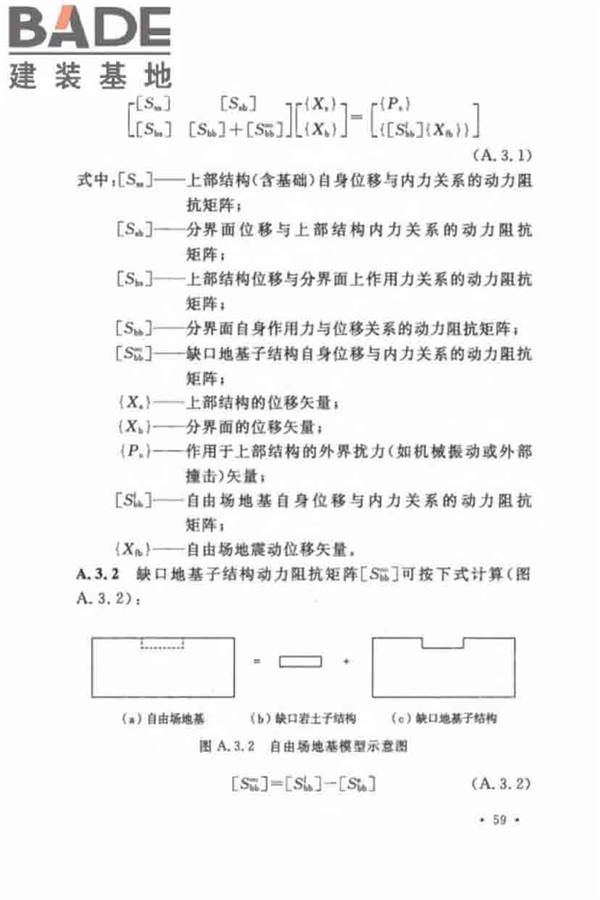 核电厂抗震设计标准_页面_071.jpg