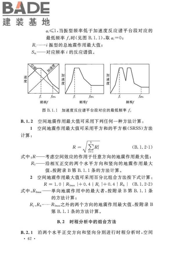 核电厂抗震设计标准_页面_074.jpg