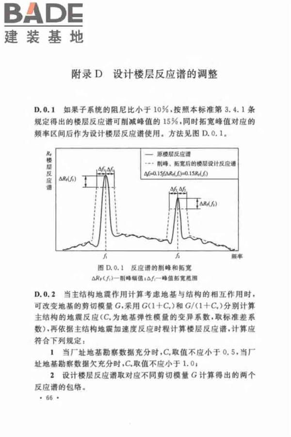 核电厂抗震设计标准_页面_078.jpg