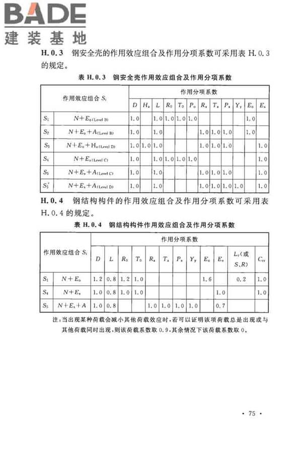 核电厂抗震设计标准_页面_087.jpg