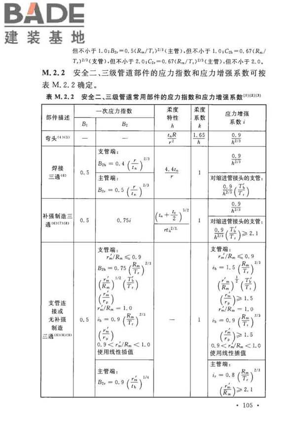 核电厂抗震设计标准_页面_117.jpg