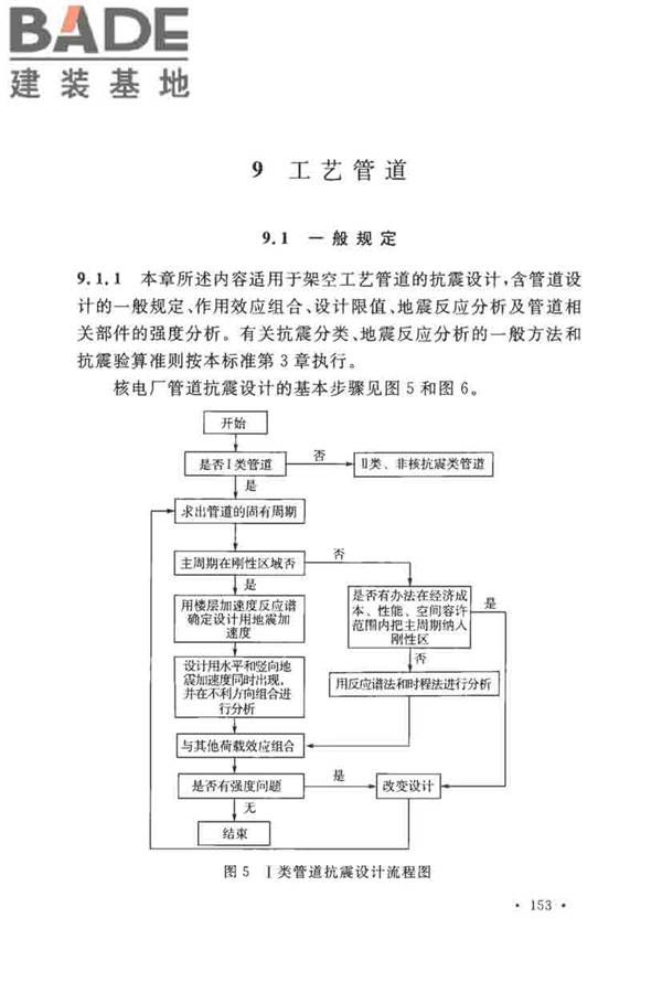 核电厂抗震设计标准_页面_162.jpg