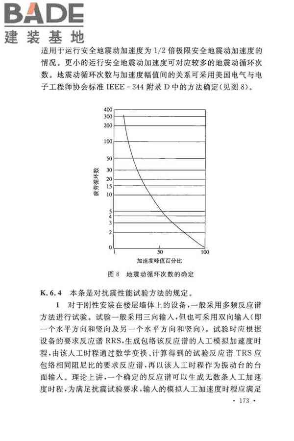 核电厂抗震设计标准_页面_182.jpg