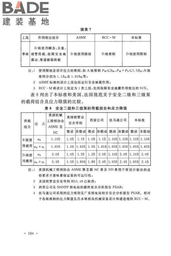核电厂抗震设计标准_页面_193.jpg